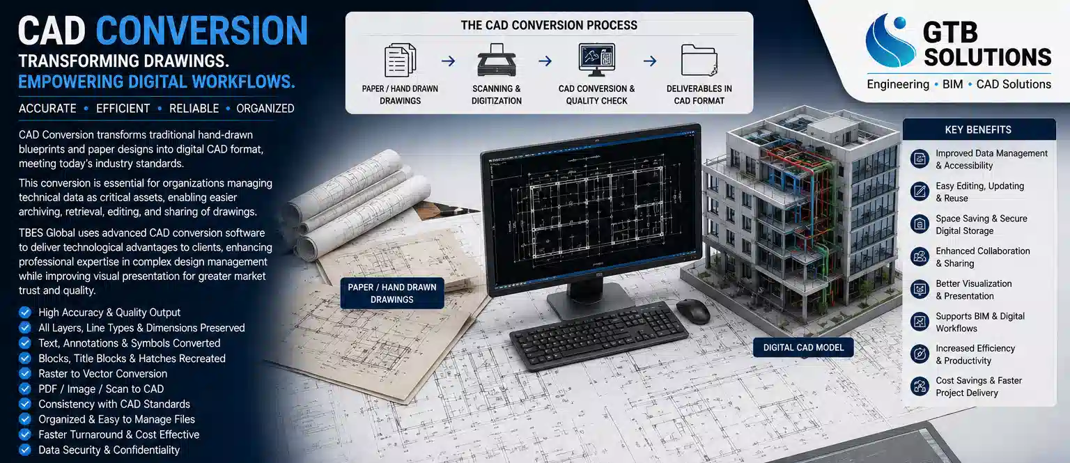 CAD Conversion 1